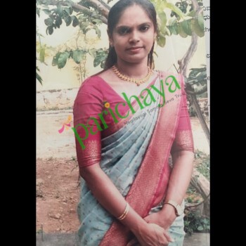 Poorvitha H.R